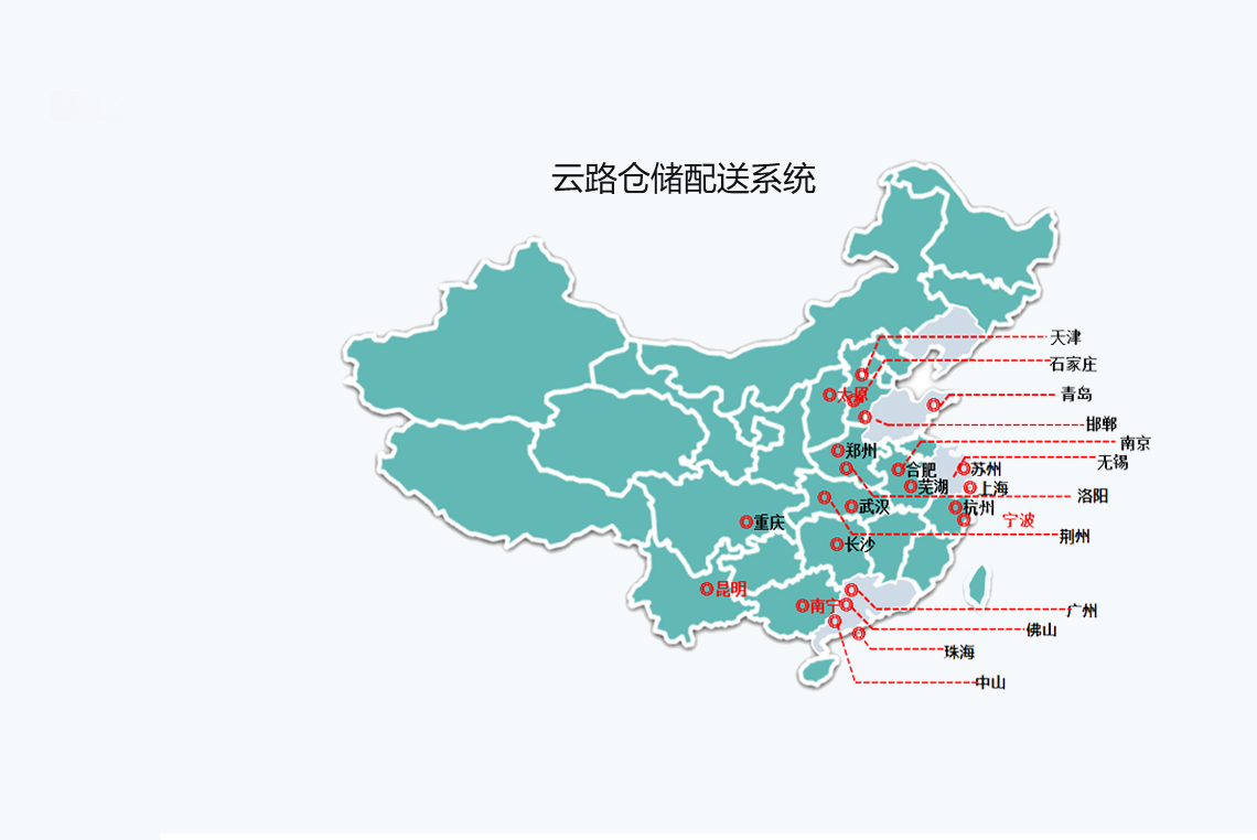 仓储配送能力